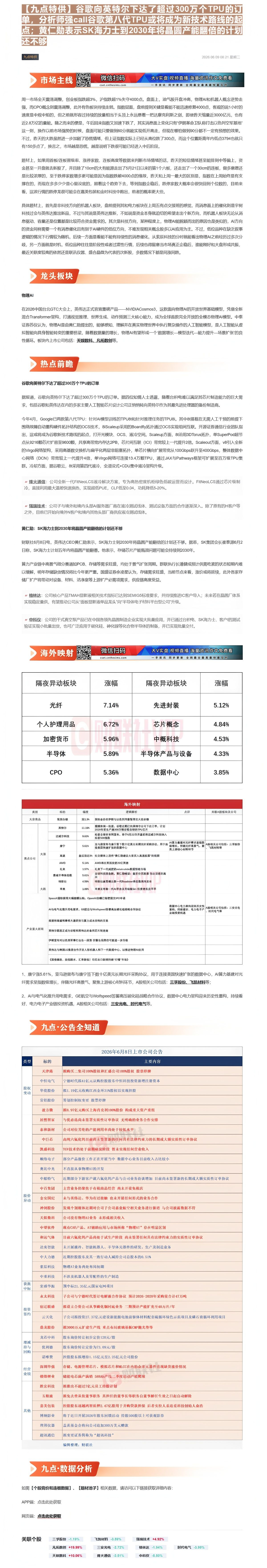 【财联VIP专栏】【九点特供】谷歌向英特尔下达了超过300万个TPU的订单，分析师强call谷歌第八代TPU或将成为新技......