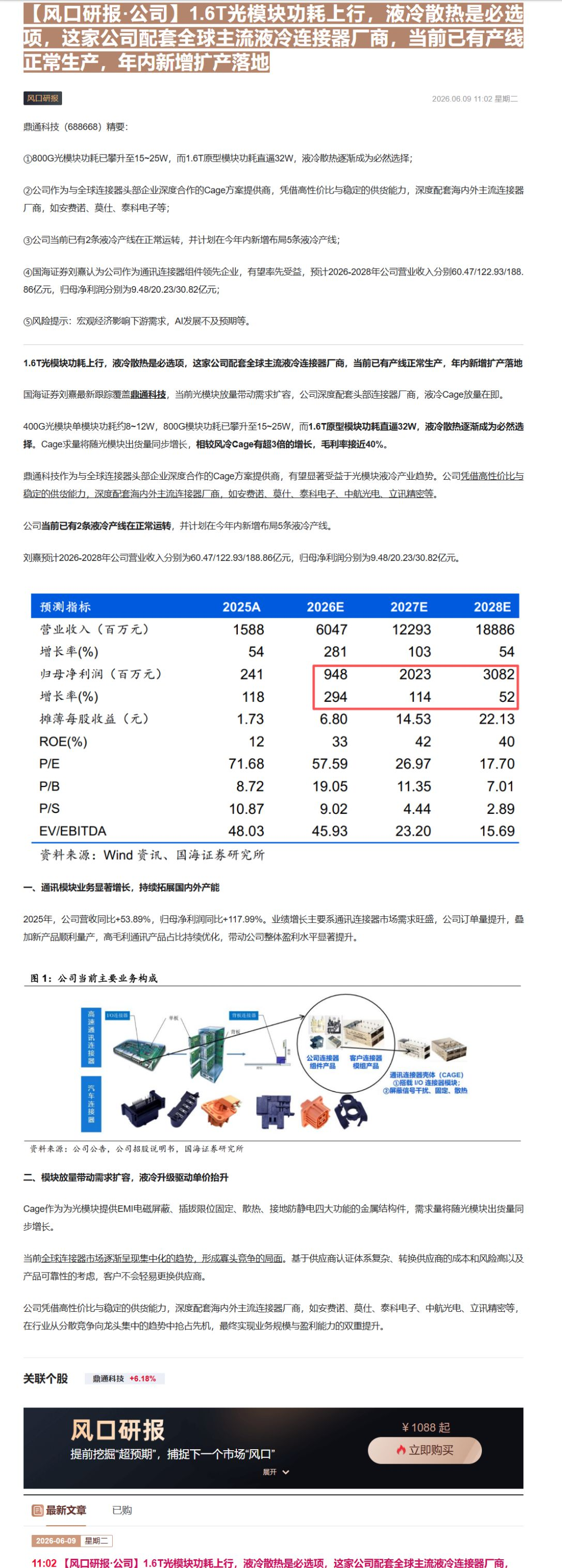 【财联VIP专栏】【大佬持仓跟踪】CPO+液冷服+电感，顺利承接800G/1.6T光模块散热相关项目，间接供应英伟达液冷......
