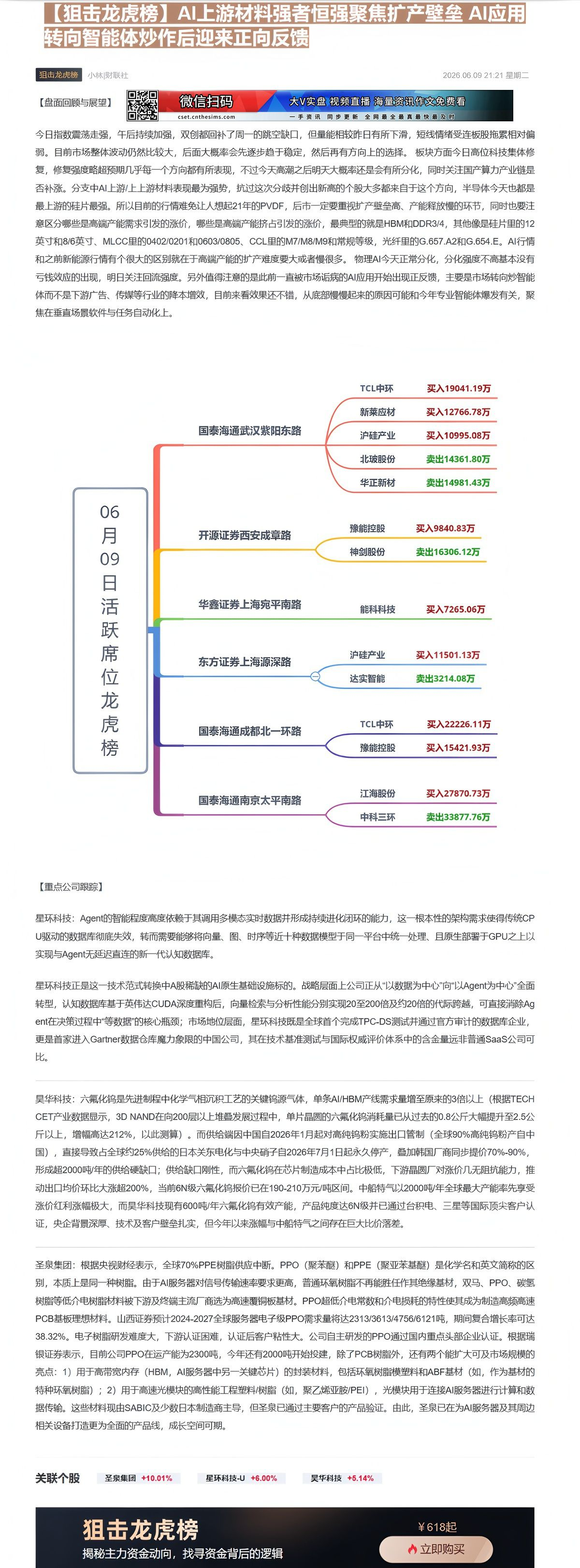 【财联VIP专栏】【狙击龙虎榜】AI上游材料强者恒强聚焦扩产壁垒 AI应用转向智能体炒作后迎来正向反馈今日指数震荡走强，......