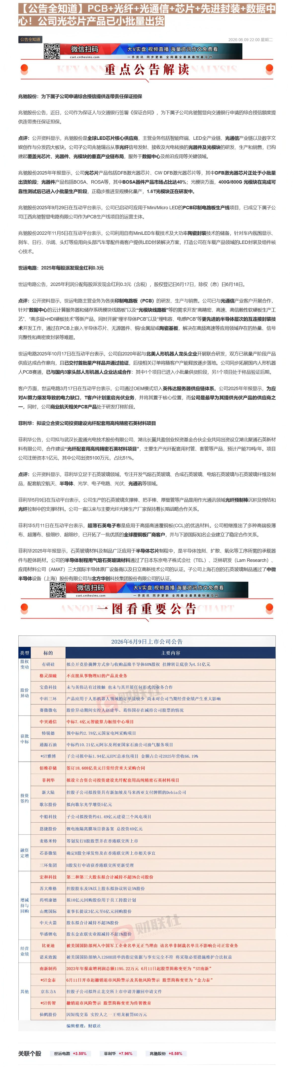 【财联VIP专栏】【公告全知道】PCB+光纤+光通信+芯片+先进封装+数据中心！公司光芯片产品已小批量出货①PCB+光纤......