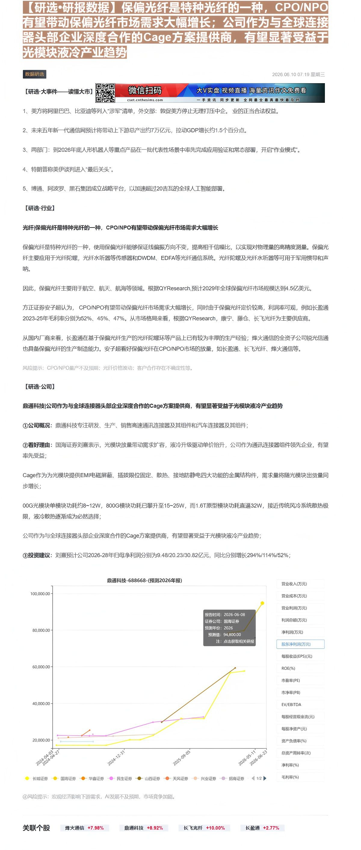 【财联VIP专栏】【研选•研报数据】保偏光纤是特种光纤的一种，CPO/NPO有望带动保偏光纤市场需求大幅增长；公司作为与......