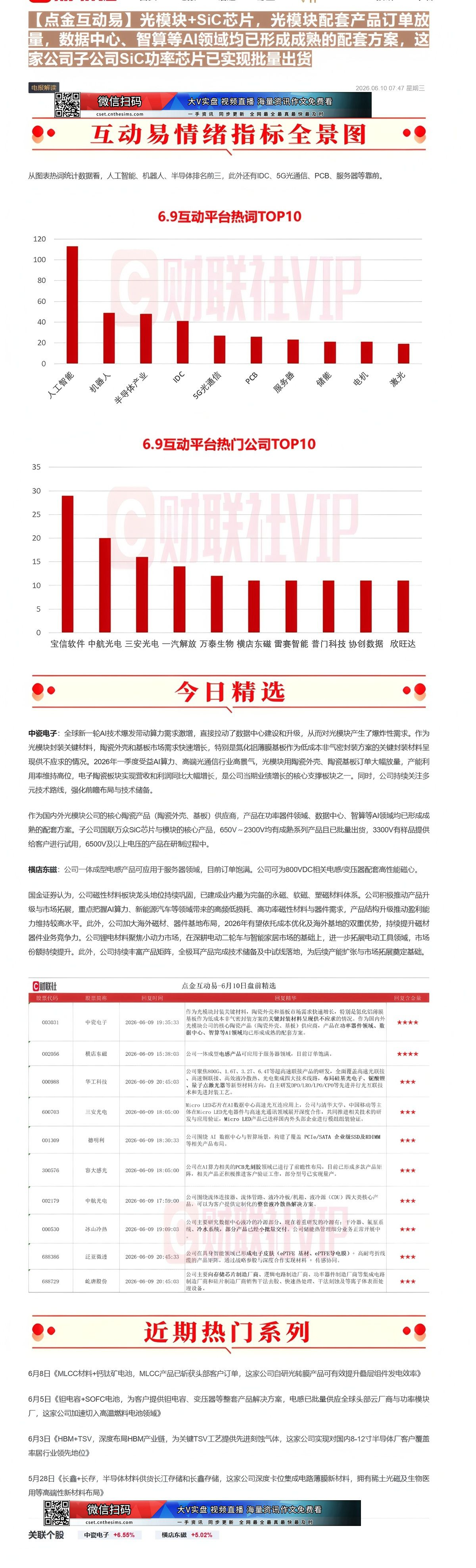 【财联VIP专栏】【点金互动易】光模块+SiC芯片，光模块配套产品订单放量，数据中心、智算等AI领域均已形成成熟的配套方......