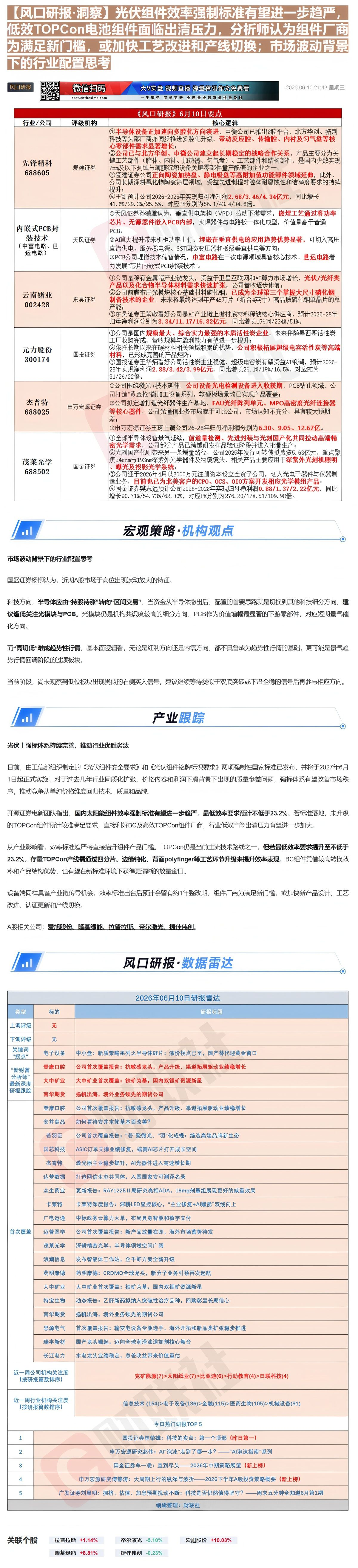 【财联VIP专栏】【风口研报·洞察】光伏组件效率强制标准有望进一步趋严，低效TOPCon电池组件面临出清压力，分析师认为......