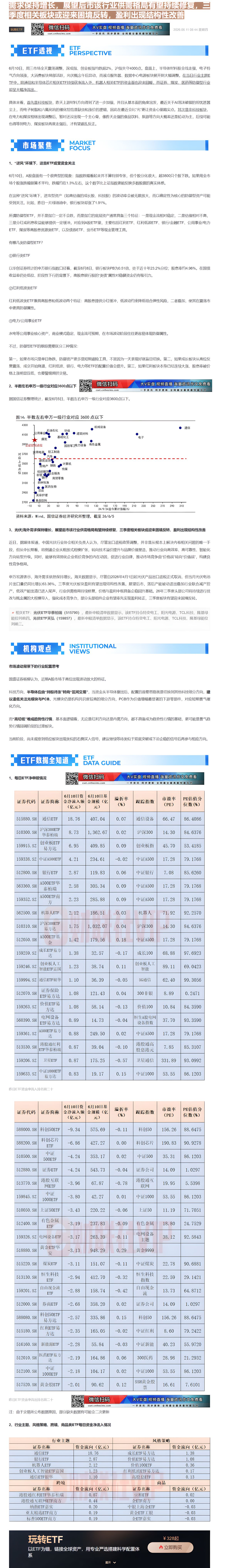 【财联VIP专栏】【玩转ETF】“逆风”环境下，这些ETF或受资金关注；海外需求保持增长，展望后市该行业供需格局有望持续......