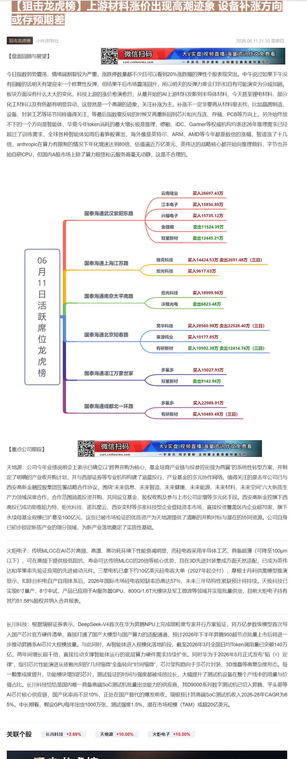 【财联VIP专栏】【狙击龙虎榜】上游材料涨价出现高潮迹象 设备补涨方向或存预期差今日指数弱势震荡，情绪割裂较为明显，涨跌......