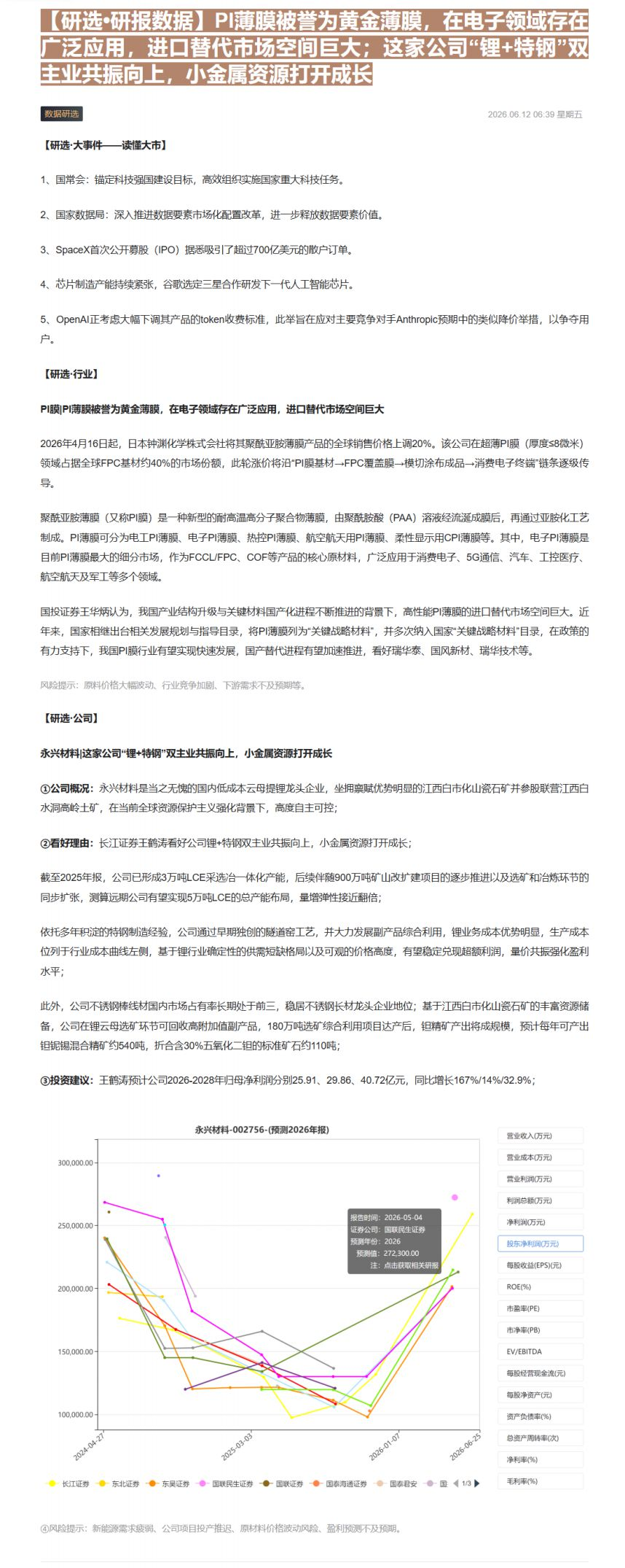 【财联VIP专栏】【研选•研报数据】PI薄膜被誉为黄金薄膜，在电子领域存在广泛应用，进口替代市场空间巨大；这家公司“锂+......