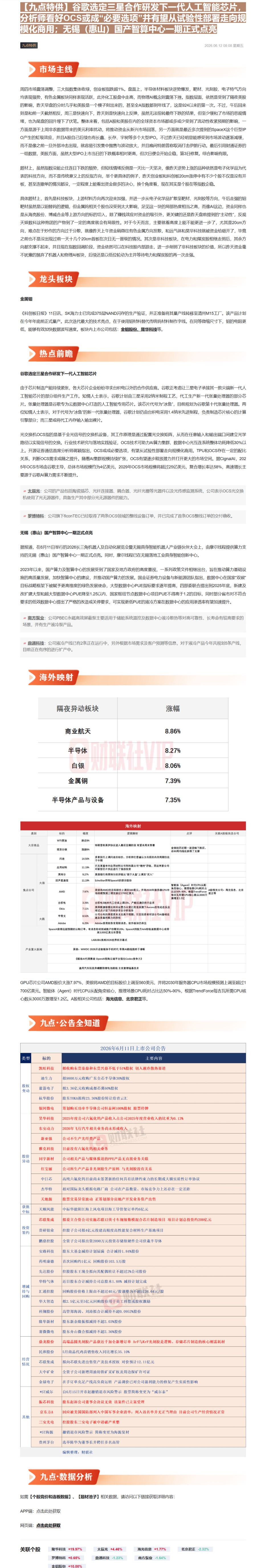 【财联VIP专栏】【九点特供】谷歌选定三星合作研发下一代人工智能芯片，分析师看好OCS或成“必要选项”并有望从试验性部署......