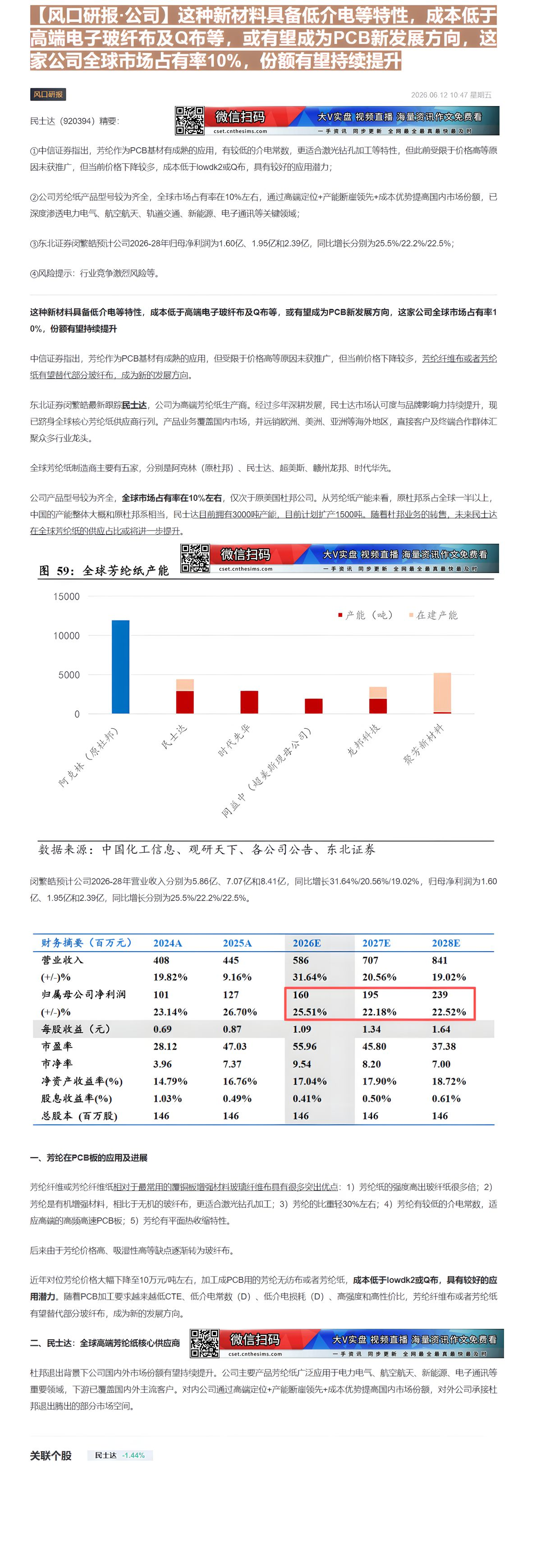【财联VIP专栏】【风口研报·公司】这种新材料具备低介电等特性，成本低于高端电子玻纤布及Q布等，或有望成为PCB新发展方......