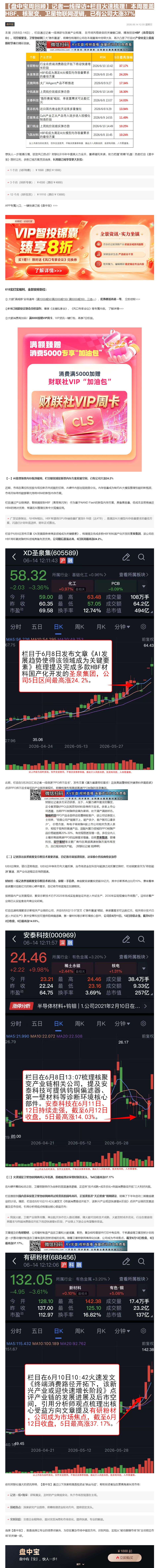 【财联VIP专栏】【盘中宝周回顾】记者一线探访+栏目火速梳理！本周覆盖HBF、核聚变、卫星物联网逻辑，已有公司大涨37%......