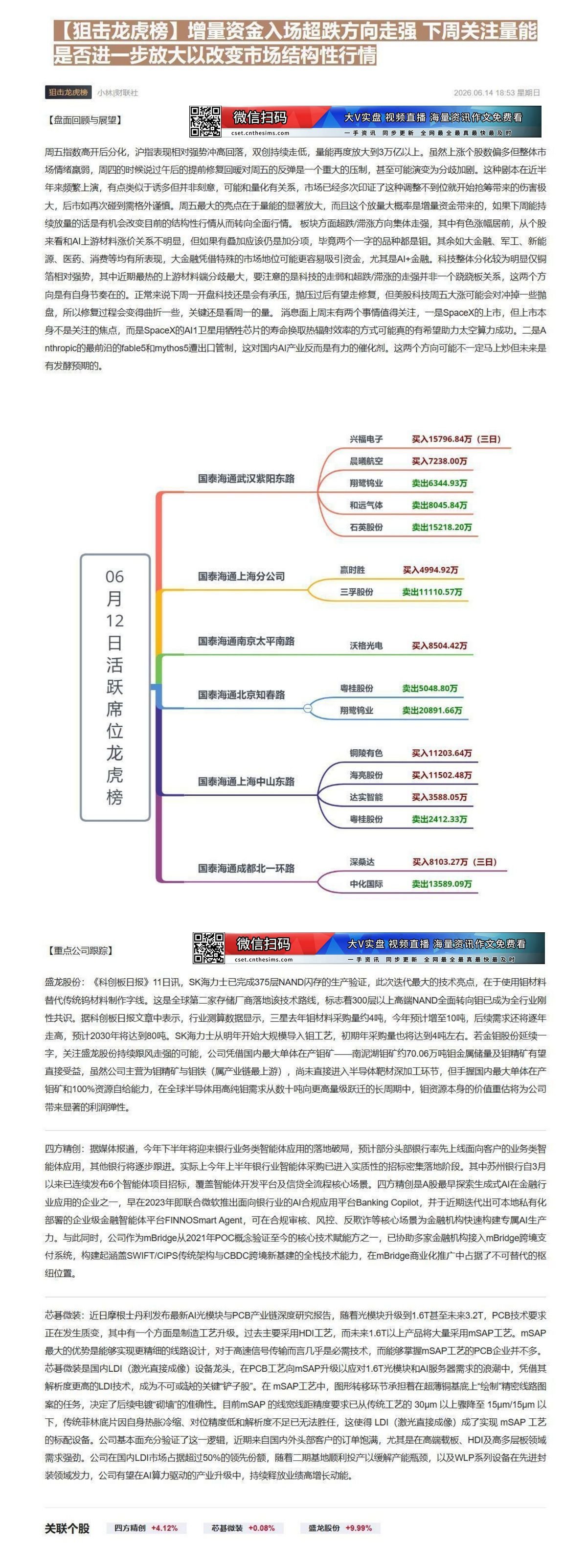 【财联VIP专栏】【狙击龙虎榜】增量资金入场超跌方向走强 下周关注量能是否进一步放大以改变市场结构性行情周五指数高开后分......