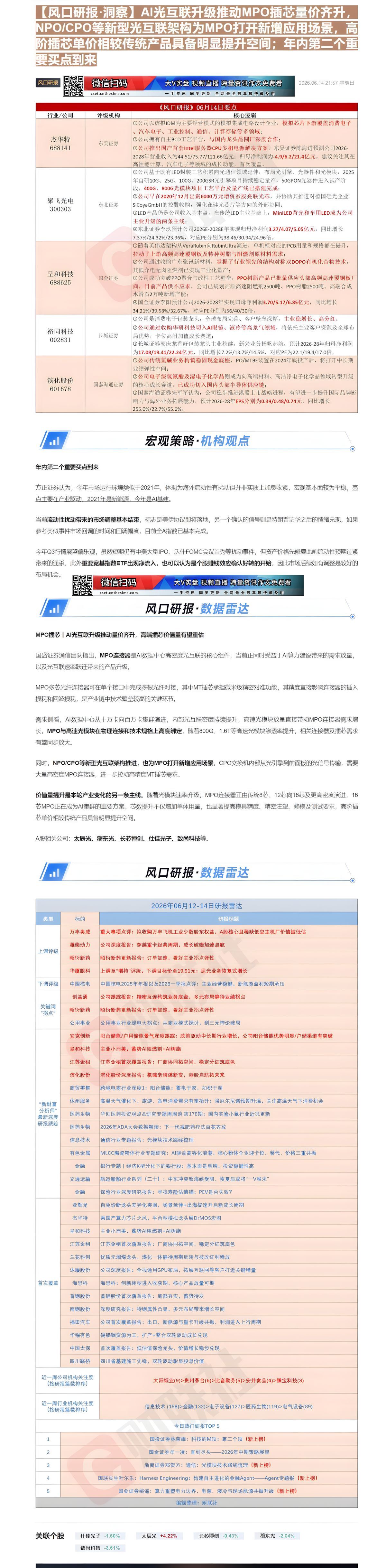 【财联VIP专栏】【风口研报·洞察】AI光互联升级推动MPO插芯量价齐升，NPO/CPO等新型光互联架构为MPO打开新增......