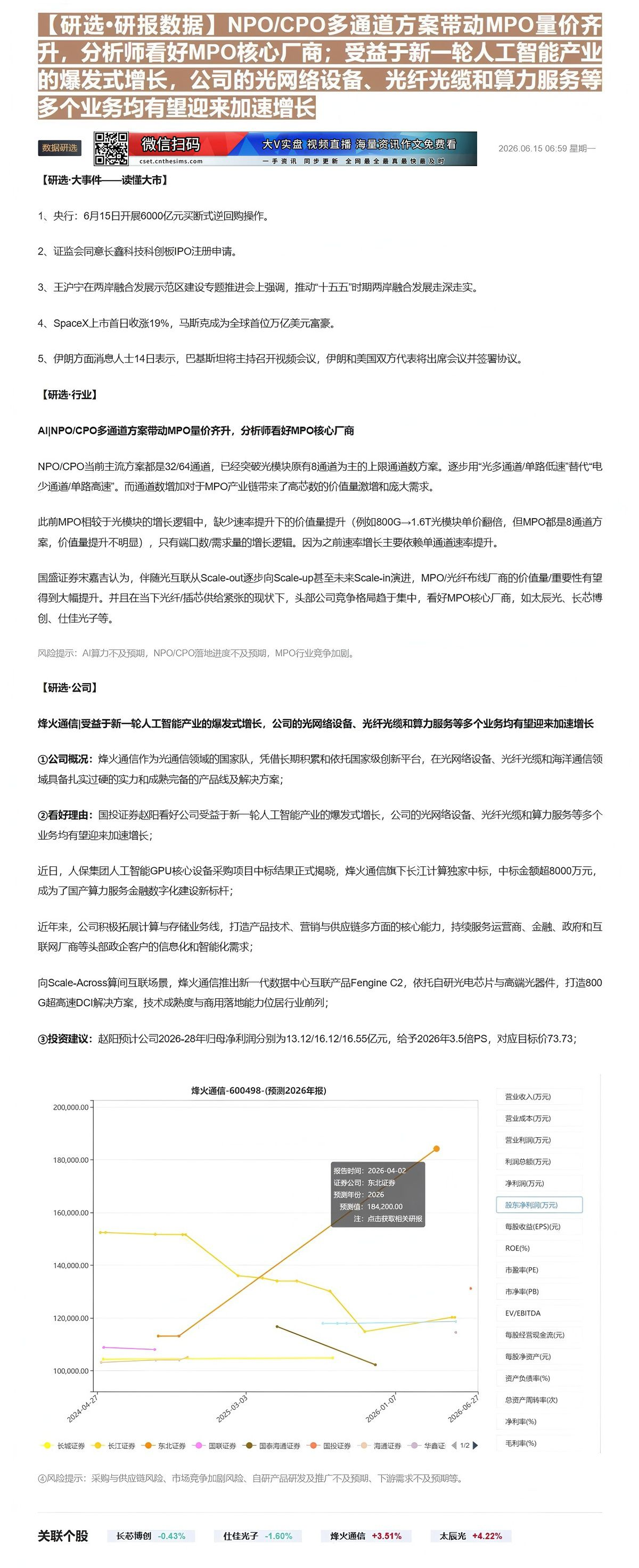 【财联VIP专栏】【研选•研报数据】NPO/CPO多通道方案带动MPO量价齐升，分析师看好MPO核心厂商；受益于新一轮人......