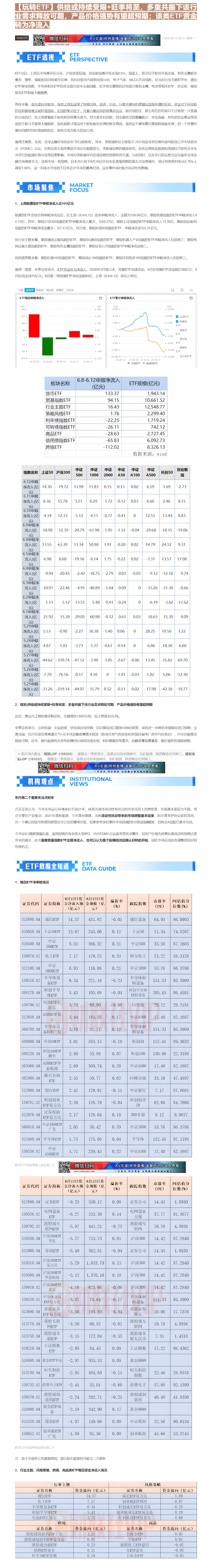 【财联VIP专栏】【玩转ETF】供给或持续受限+旺季将至，多重共振下该行业需求释放可期，产品价格强势有望超预期；该类ET......