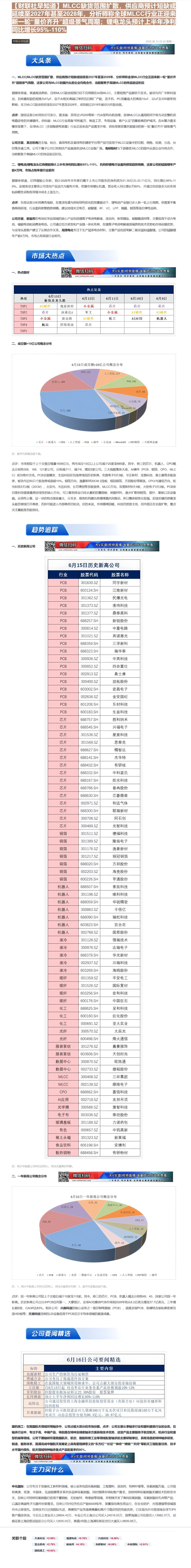 【财联VIP专栏】【财联社早知道】MLCC缺货范围扩散，供应商预计短缺或延续至2027年甚至2028年，分析师称全球ML......