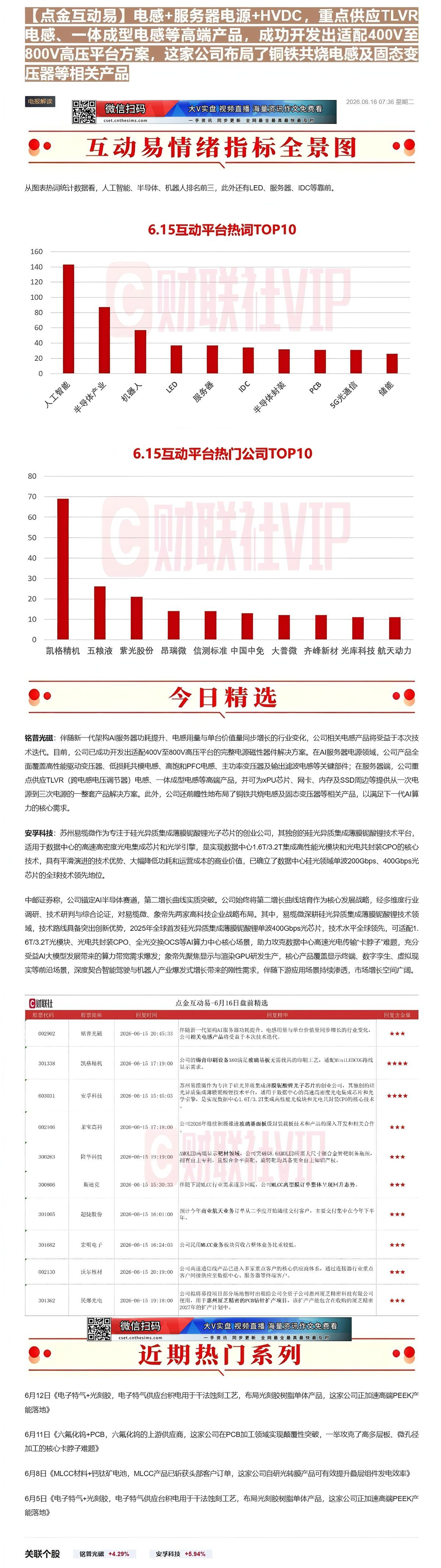 【财联VIP专栏】【点金互动易】电感+服务器电源+HVDC，重点供应TLVR电感、一体成型电感等高端产品，成功开发出适配......