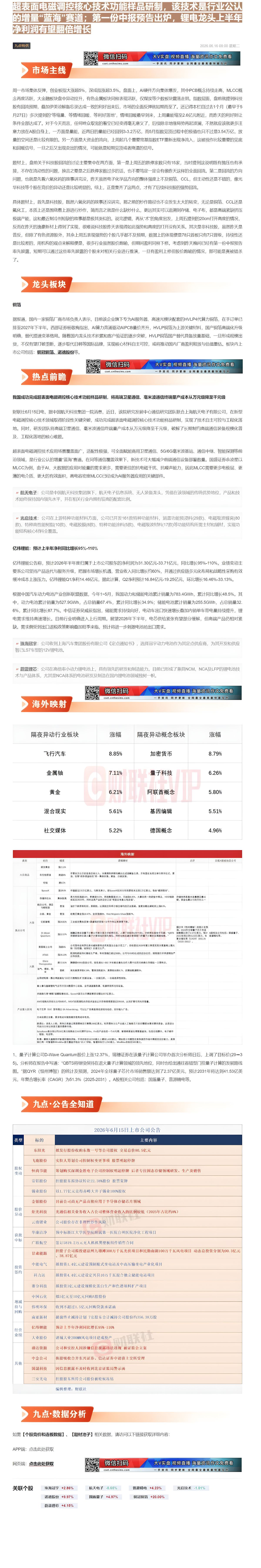 【财联VIP专栏】【九点特供】量产成本从万元级降至千元级！我国成功完成超表面电磁调控核心技术功能样品研制，该技术是行业公......