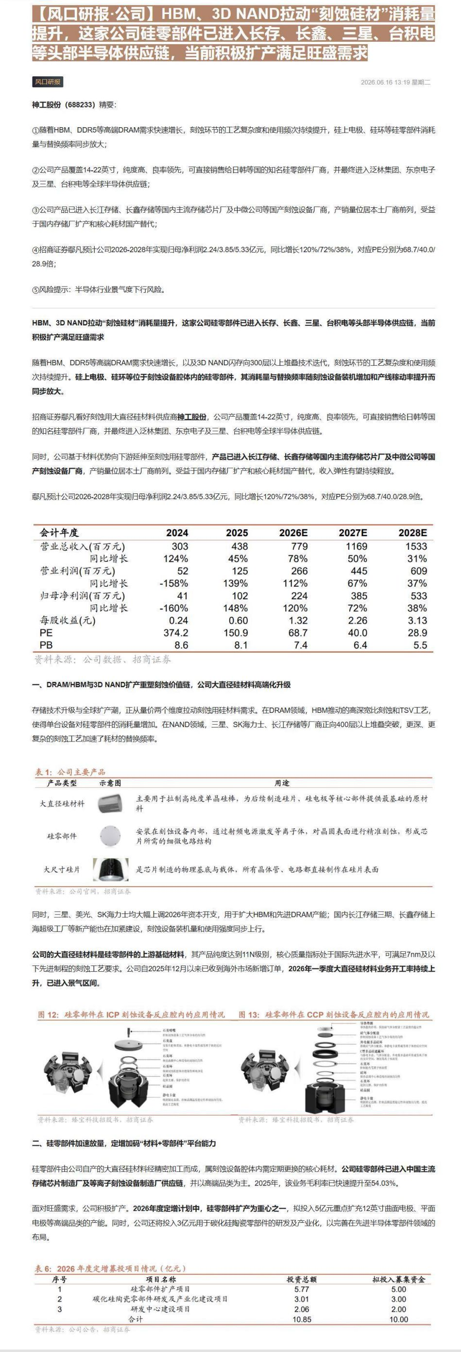 【财联VIP专栏】【风口研报·公司】HBM、3D NAND拉动“刻蚀硅材”消耗量提升，这家公司硅零部件已进入长存、长鑫、......