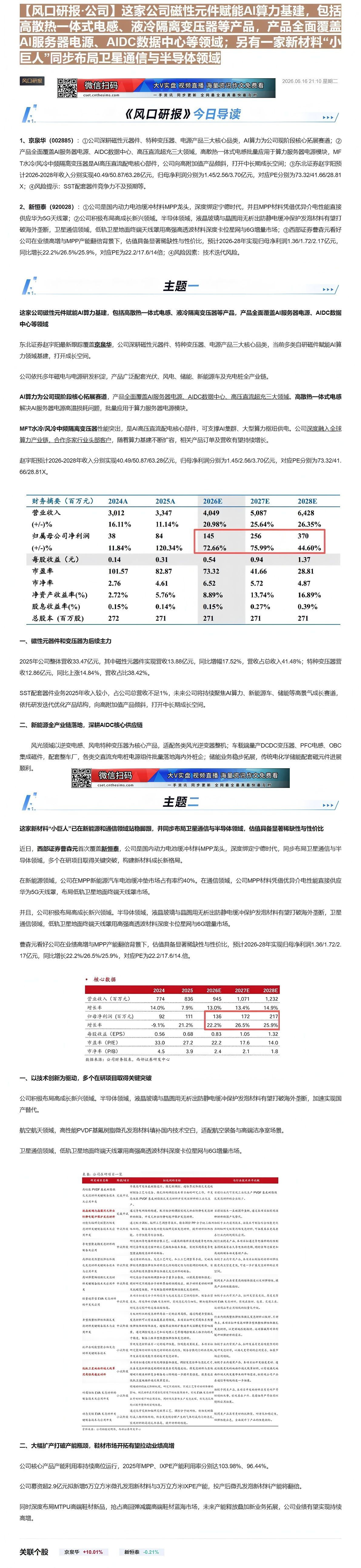 【财联VIP专栏】【风口研报·公司】这家公司磁性元件赋能AI算力基建，包括高散热一体式电感、液冷隔离变压器等产品，产品全......