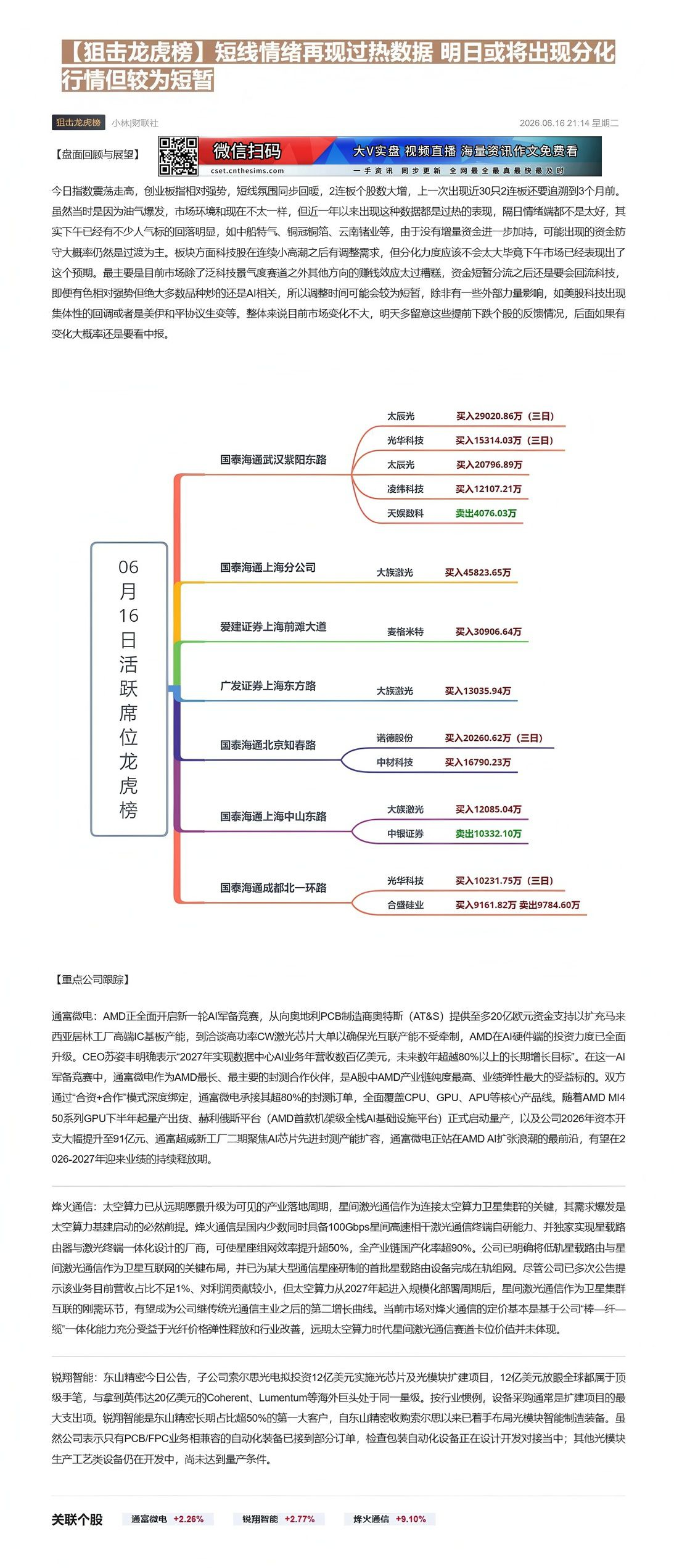 【财联VIP专栏】【狙击龙虎榜】短线情绪再现过热数据 明日或将出现分化行情但较为短暂今日指数震荡走高，创业板相对强势，短......