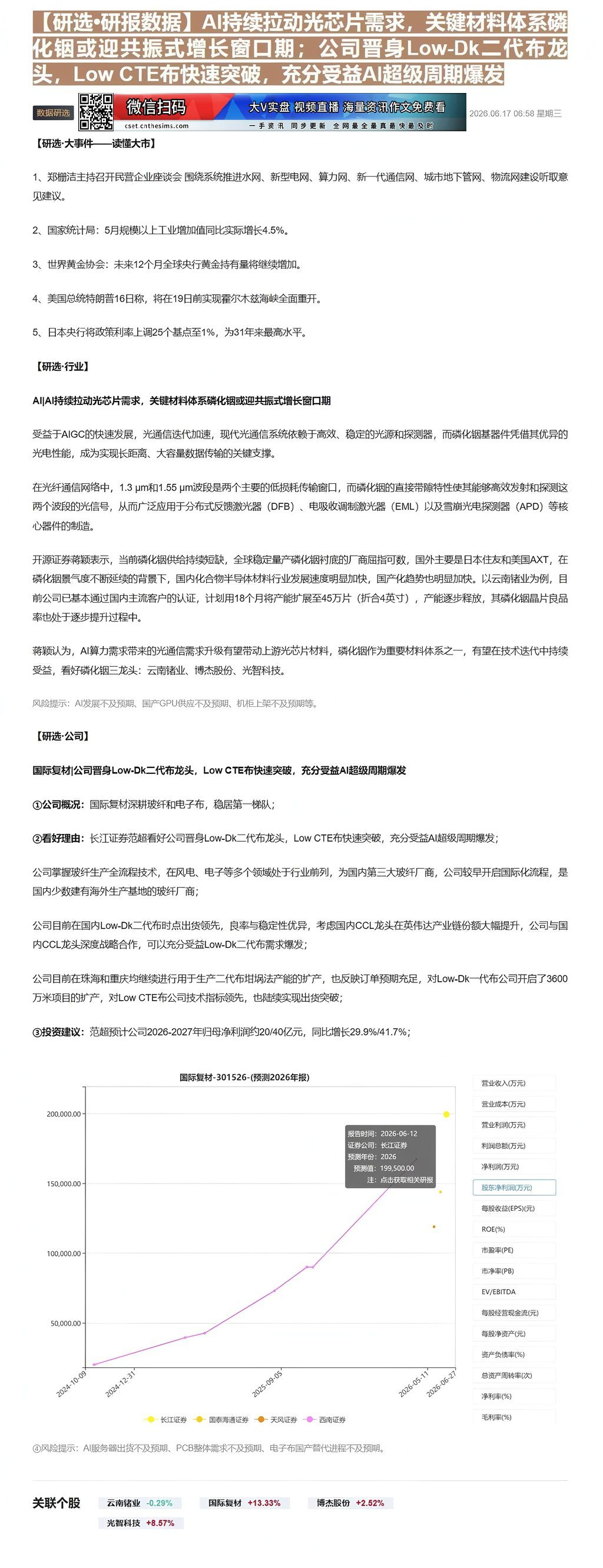 【财联VIP专栏】【研选•研报数据】AI持续拉动光芯片需求，关键材料体系磷化铟或迎共振式增长窗口期；公司晋身Low-Dk......