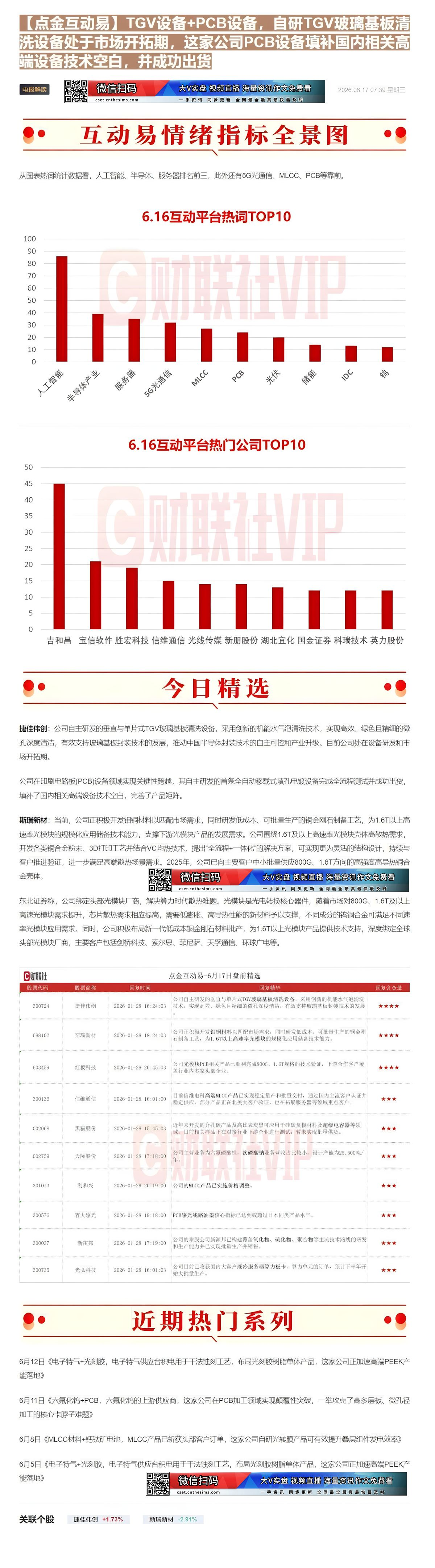 【财联VIP专栏】【点金互动易】TGV设备+PCB设备，自研TGV玻璃基板清洗设备处于市场开拓期，这家公司PCB设备填补......