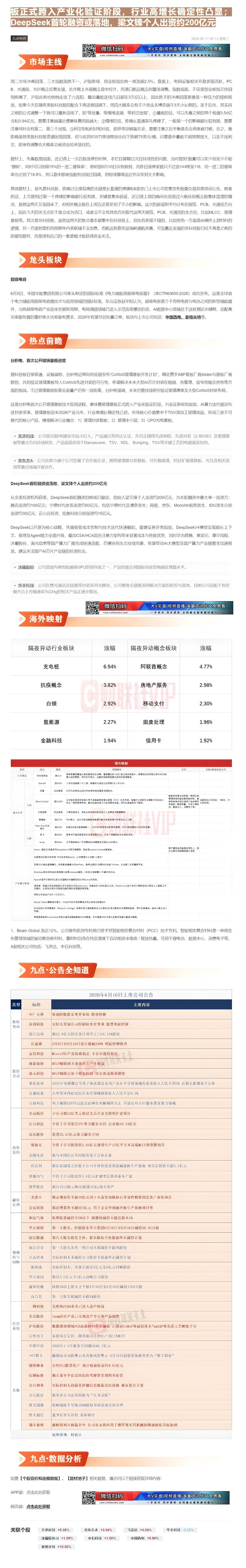 【财联VIP专栏】【九点特供】台积电首次公开玻璃基板进度，意味着玻璃基板正式跨入产业化验证阶段，行业高增长确定性凸显；D......