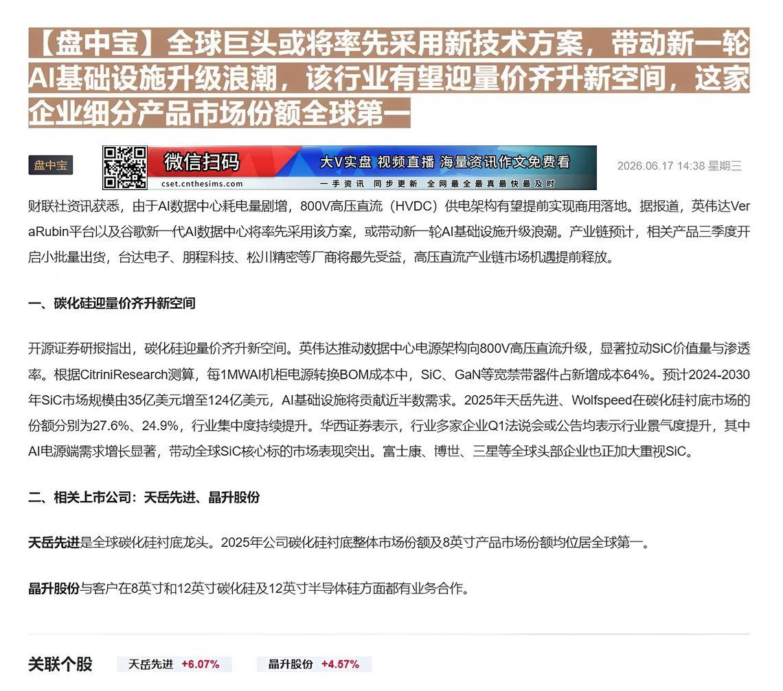 【财联VIP专栏】【盘中宝】全球巨头或将率先采用新技术方案，带动新一轮AI基础设施升级浪潮，该行业有望迎量价齐升新空间，......