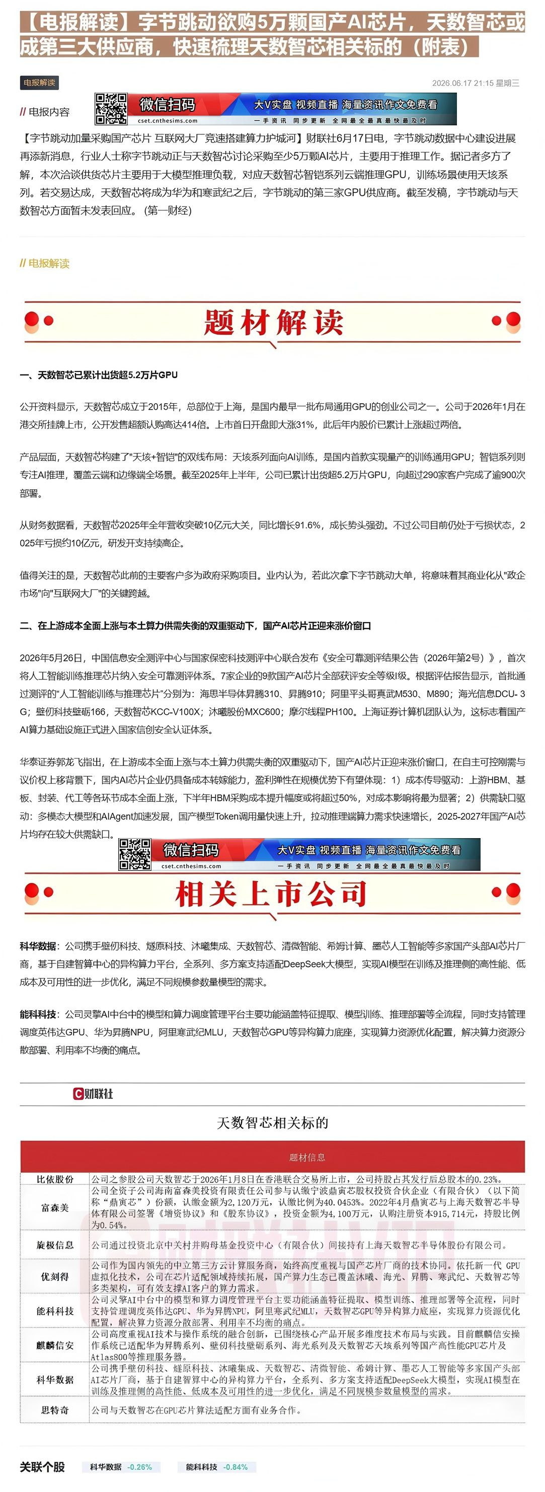 【财联VIP专栏】【电报解读】字节跳动欲购5万颗国产AI芯片，天数智芯或成第三大供应商，快速梳理天数智芯相关标的（附表）......