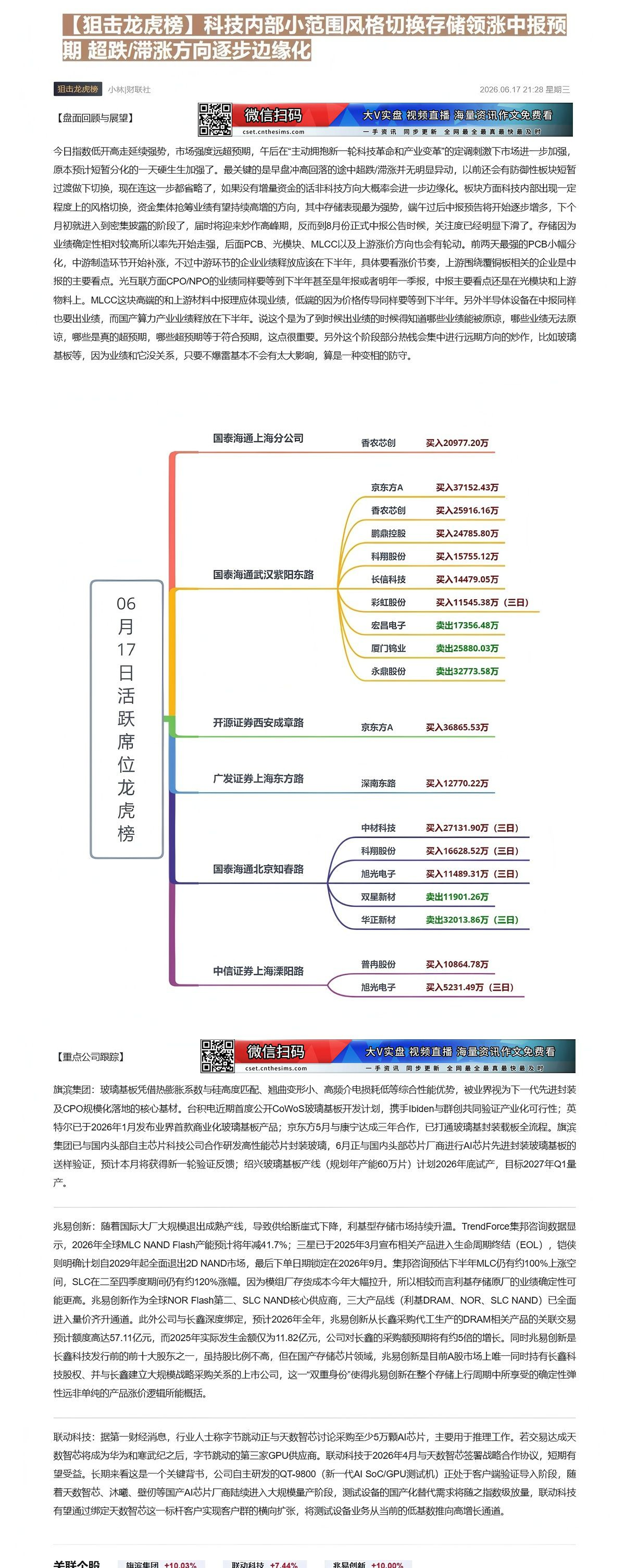 【财联VIP专栏】【狙击龙虎榜】科技内部小范围风格切换存储领涨中报预期 超跌/滞涨方向逐步边缘化今日指数低开高走延续强势......