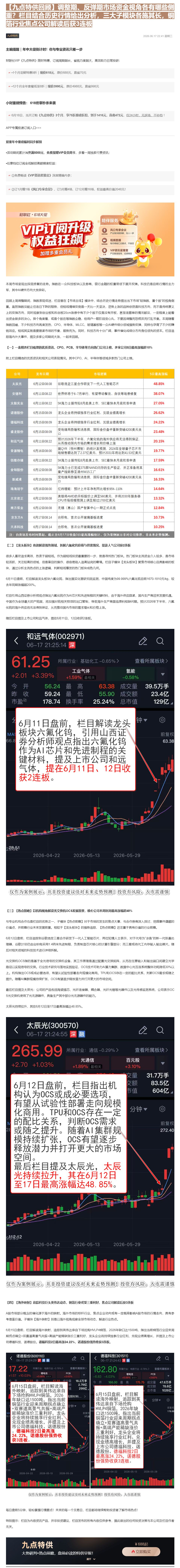 【财联VIP专栏】【九点特供回顾】调整期、反弹期市场资金视角各有哪些侧重？栏目结合历史行情给出分析，三大子模块各施其长，......