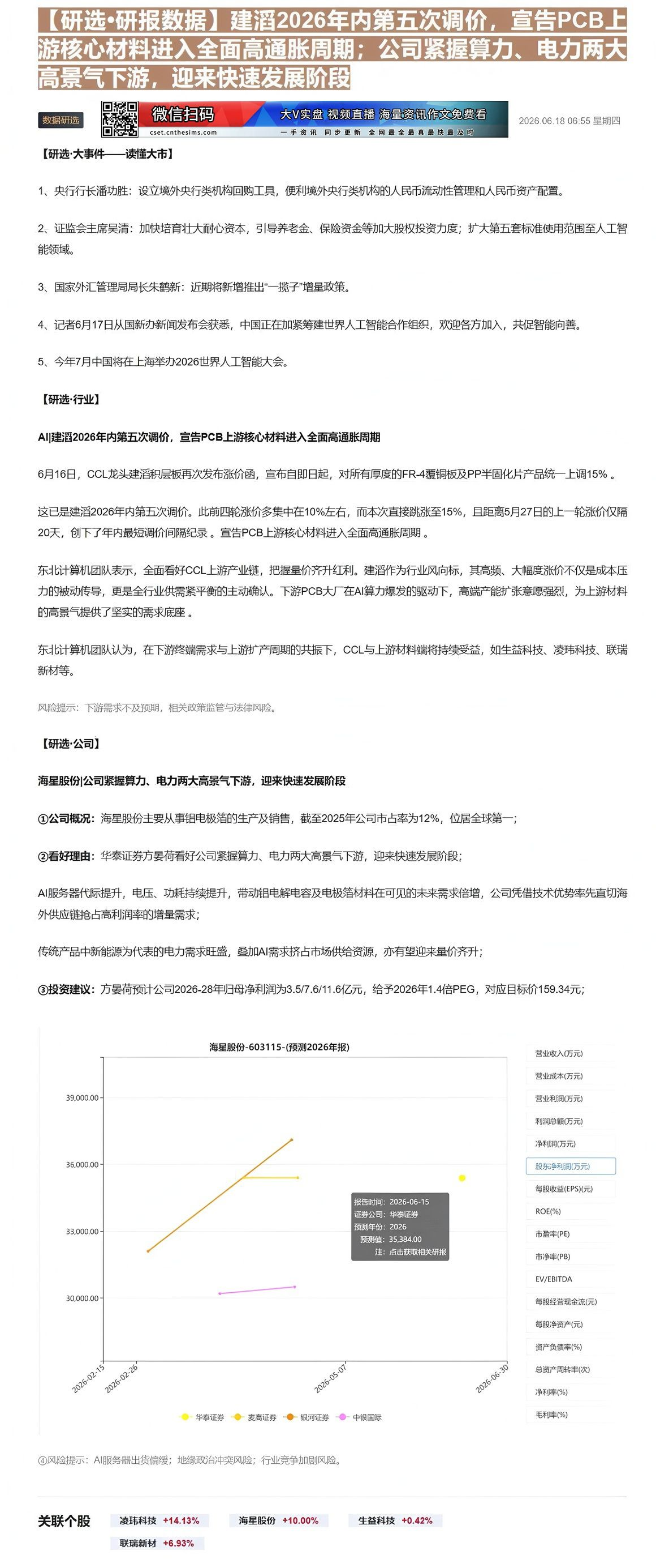 【财联VIP专栏】【研选•研报数据】建滔2026年内第五次调价，宣告PCB上游核心材料进入全面高通胀周期；公司紧握算力、......