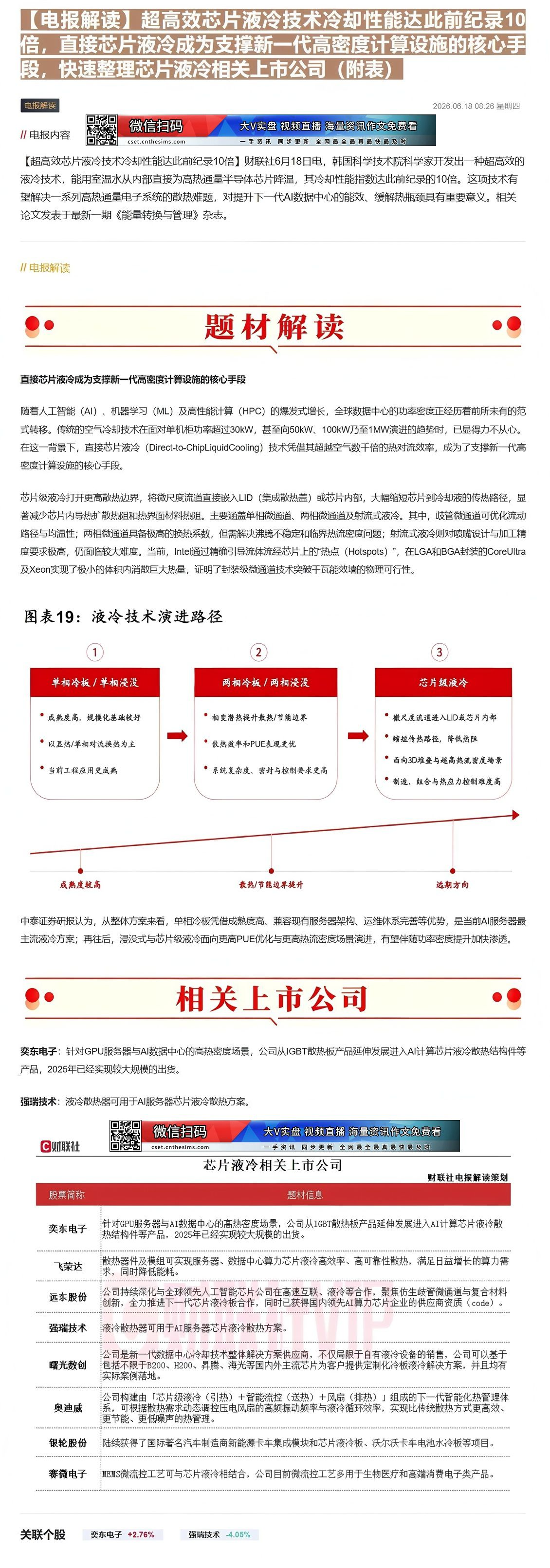 【财联VIP专栏】【电报解读】超高效芯片液冷技术冷却性能达此前纪录10倍，直接芯片液冷成为支撑新一代高密度计算设施的核心......