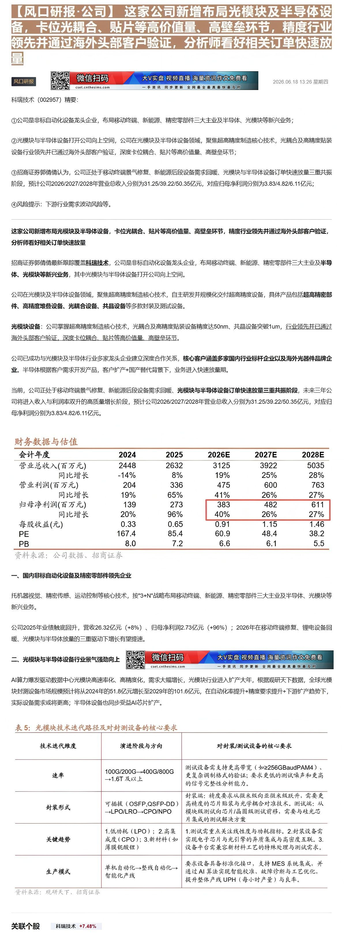 【财联VIP专栏】【风口研报·公司】 这家公司新增布局光模块及半导体设备，卡位光耦合、贴片等高价值量、高壁垒环节，精度行......