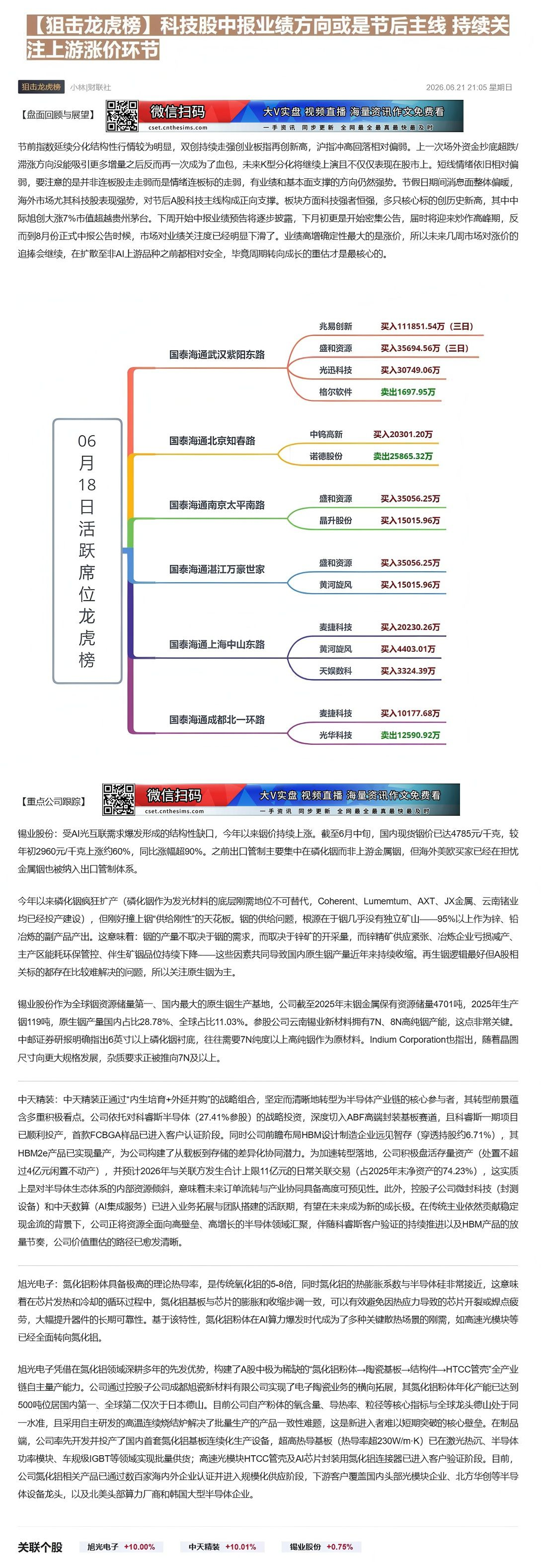 【财联VIP专栏】【狙击龙虎榜】科技股中报业绩方向或是节后主线 持续关注上游涨价环节节前指数延续分化市场结构化行情，双创......