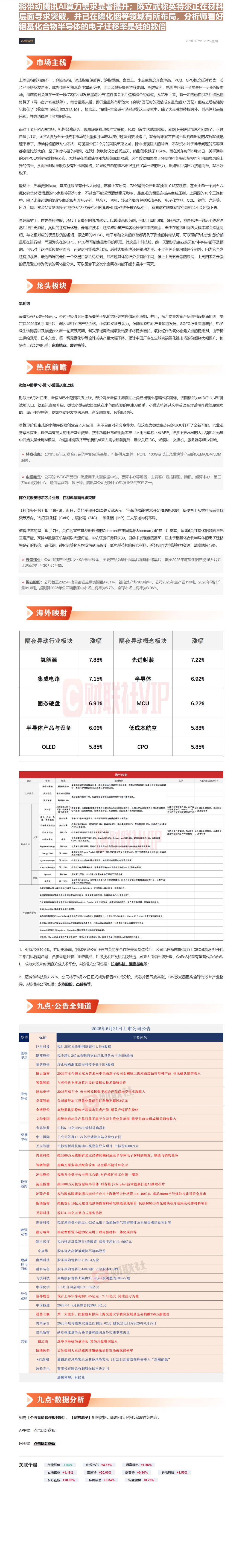 【财联VIP专栏】【九点特供】微信正灰度测试AI助手“小微”，C端需求爆发将带动腾讯AI算力需求显著提升；陈立武称英特尔......