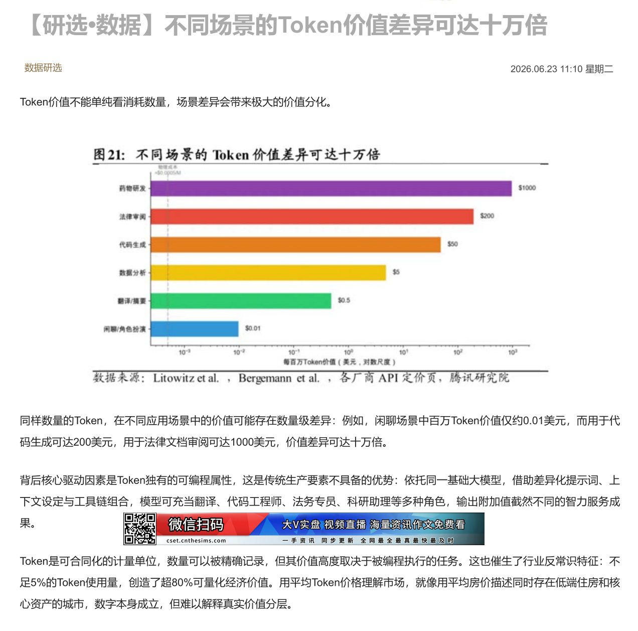 【财联VIP专栏】【研选•数据】不同场景的Token价值差异可达十万倍Token价值不能单纯看消耗数量，场景差异会带来极......
