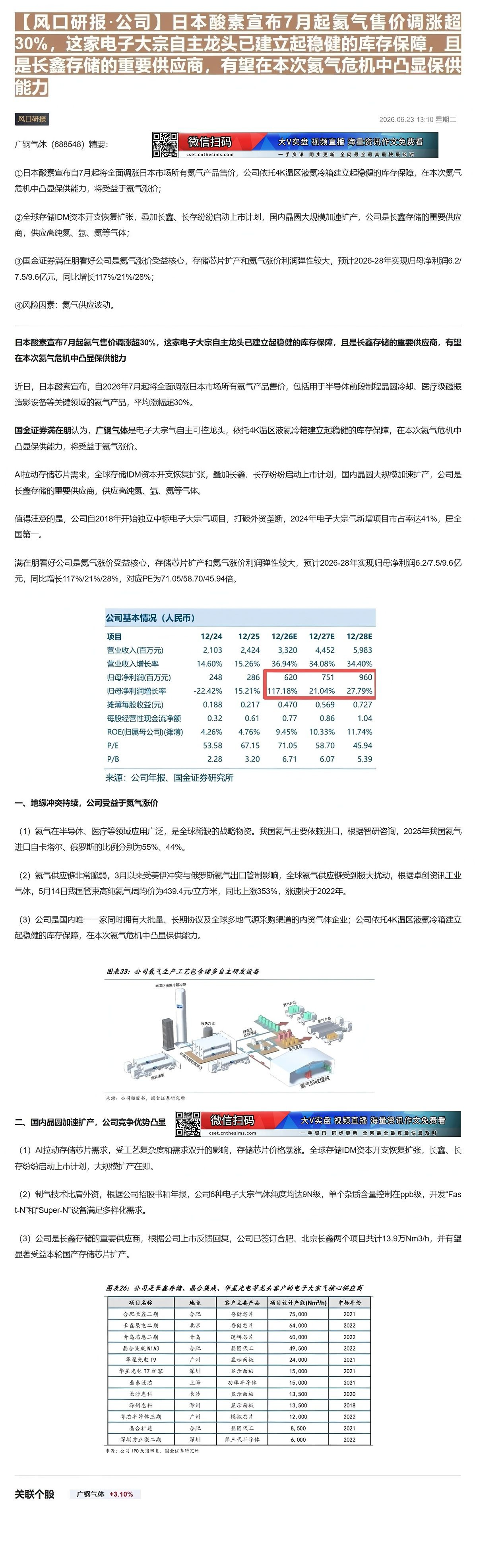 【财联VIP专栏】【风口研报·公司】日本酸素宣布7月起氦气售价调涨超30%，这家电子大宗自主龙头已建立起稳健的库存保障，......