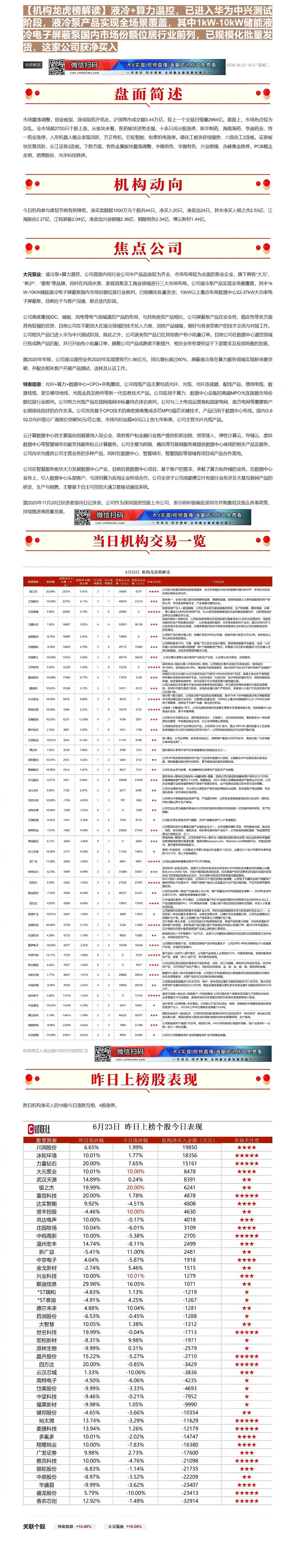 【财联VIP专栏】【机构龙虎榜解读】液冷+算力温控，已进入华为中兴测试阶段，液冷泵产品实现全场景覆盖，其中1kW-10k......