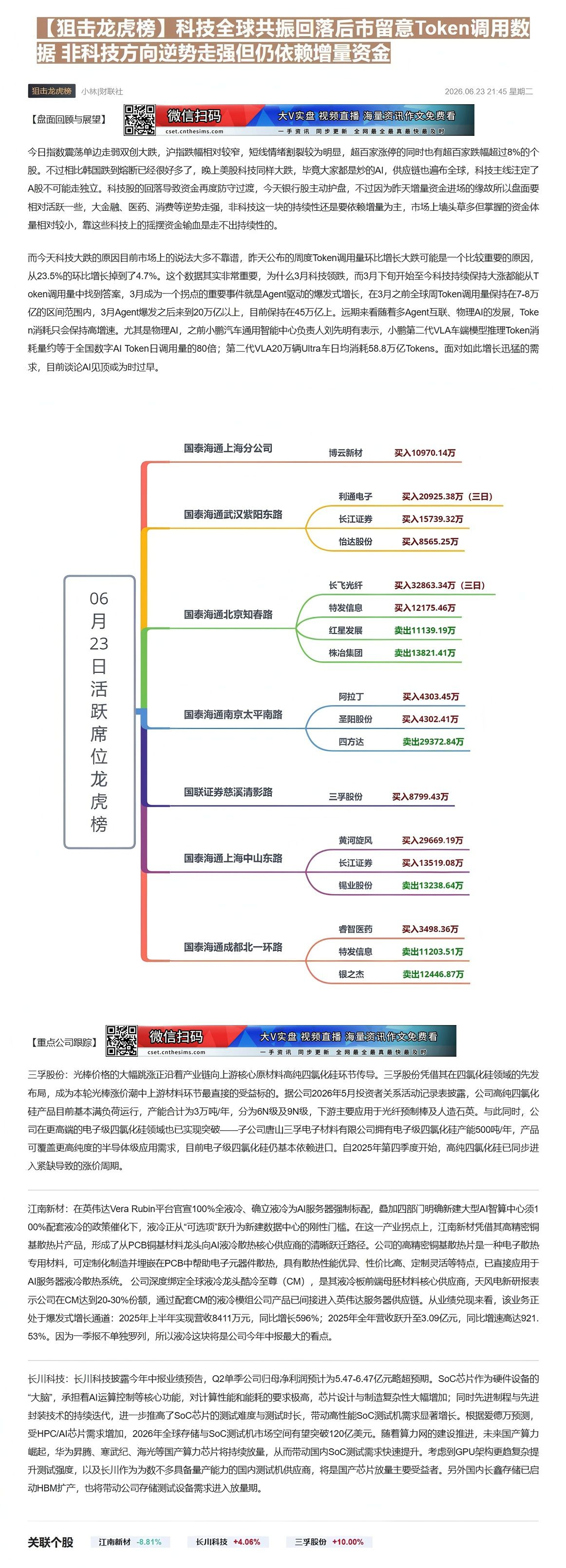 【财联VIP专栏】【狙击龙虎榜】科技全球共振回落后市留意Token调用数据 非科技方向逆势走强但仍依赖增量资金今日指数单......