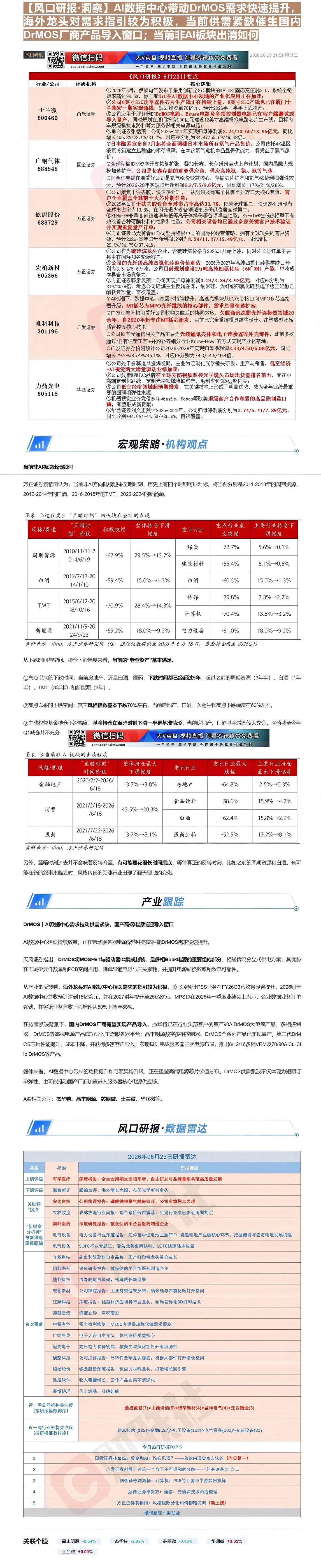 【财联VIP专栏】【风口研报·洞察】AI数据中心带动DrMOS需求快速提升，海外龙头对需求指引较为积极，当前供需紧缺催生......