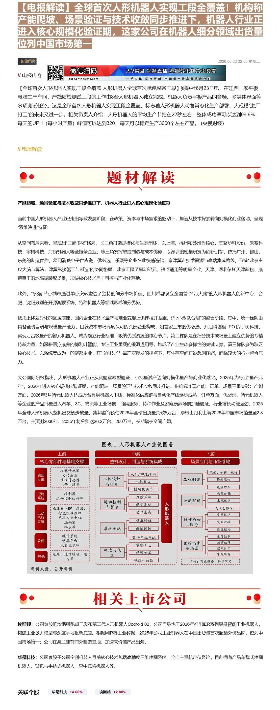 【财联VIP专栏】【电报解读】全球首次人形机器人实现工段全覆盖！机构称产能爬坡、场景验证与技术收敛同步推进下，机器人行业......