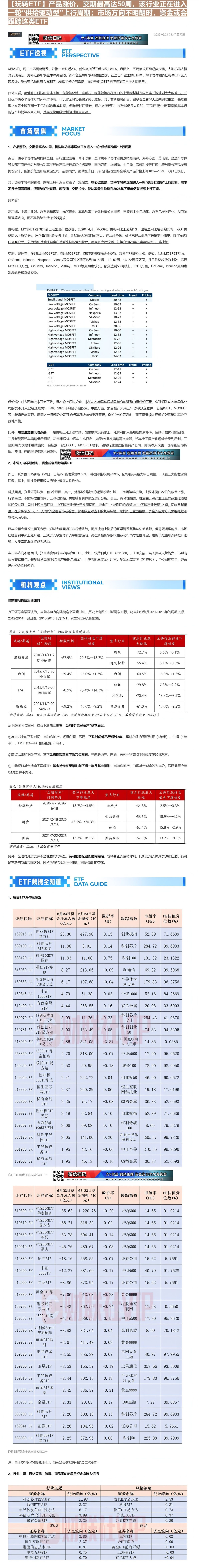 【财联VIP专栏】【玩转ETF】产品涨价，交期最高达50周，该行业正在进入一轮“供给驱动型”上行周期；市场方向不明朗时，......
