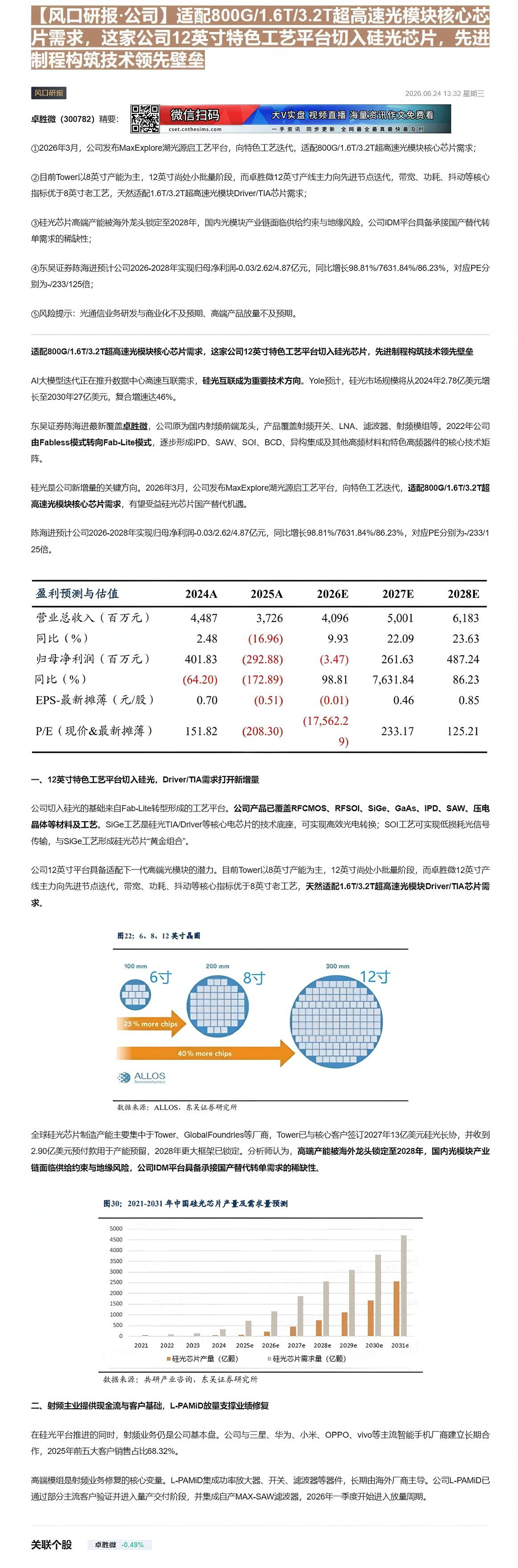 【财联VIP专栏】【风口研报·公司】适配800G/1.6T/3.2T超高速光模块核心芯片需求，这家公司12英寸特色工艺平......