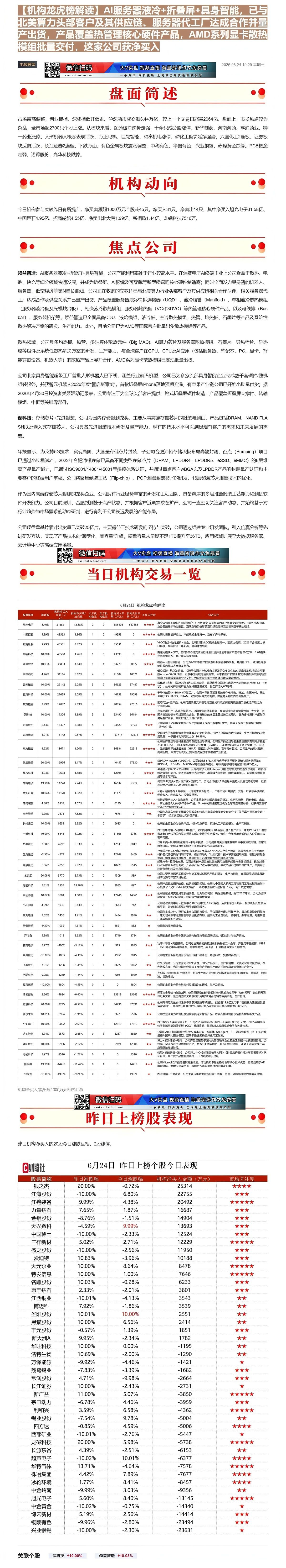 【财联VIP专栏】【机构龙虎榜解读】AI服务器液冷+折叠屏+具身智能，已与北美算力头部客户及其供应链、服务器代工厂达成合......