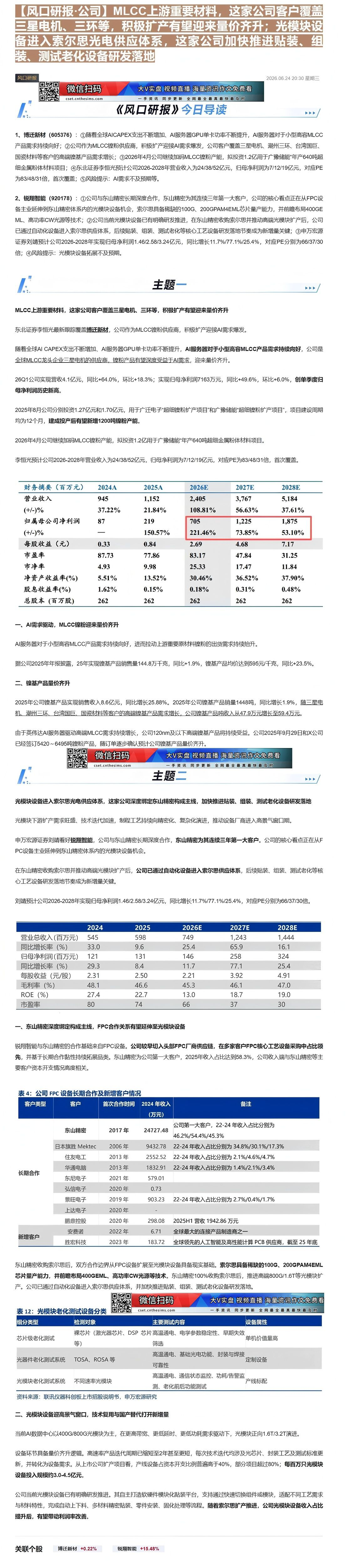 【财联VIP专栏】【风口研报·公司】MLCC上游重要材料，这家公司客户覆盖三星电机、三环等，积极扩产有望迎来量价齐升；光......