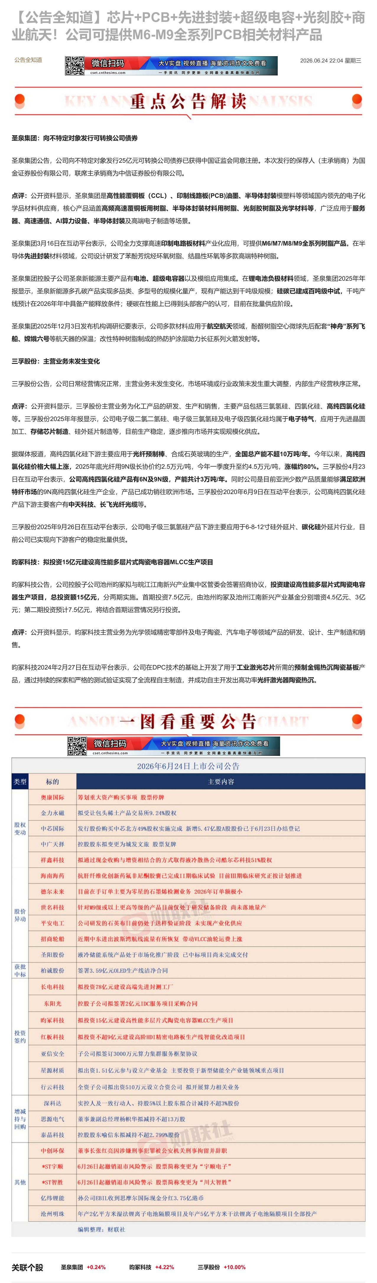 【财联VIP专栏】【公告全知道】芯片+PCB+先进封装+超级电容+光刻胶+商业航天！公司可提供M6-M9全系列PCB相关......