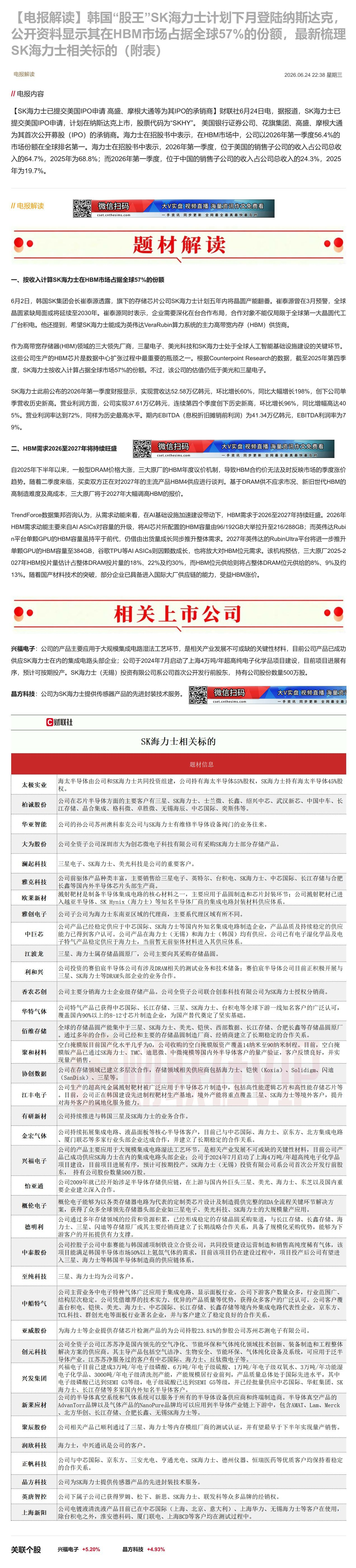 【财联VIP专栏】【电报解读】韩国“股王”SK海力士计划下月登陆纳斯达克，公开资料显示其在HBM市场占据全球57%的份额......
