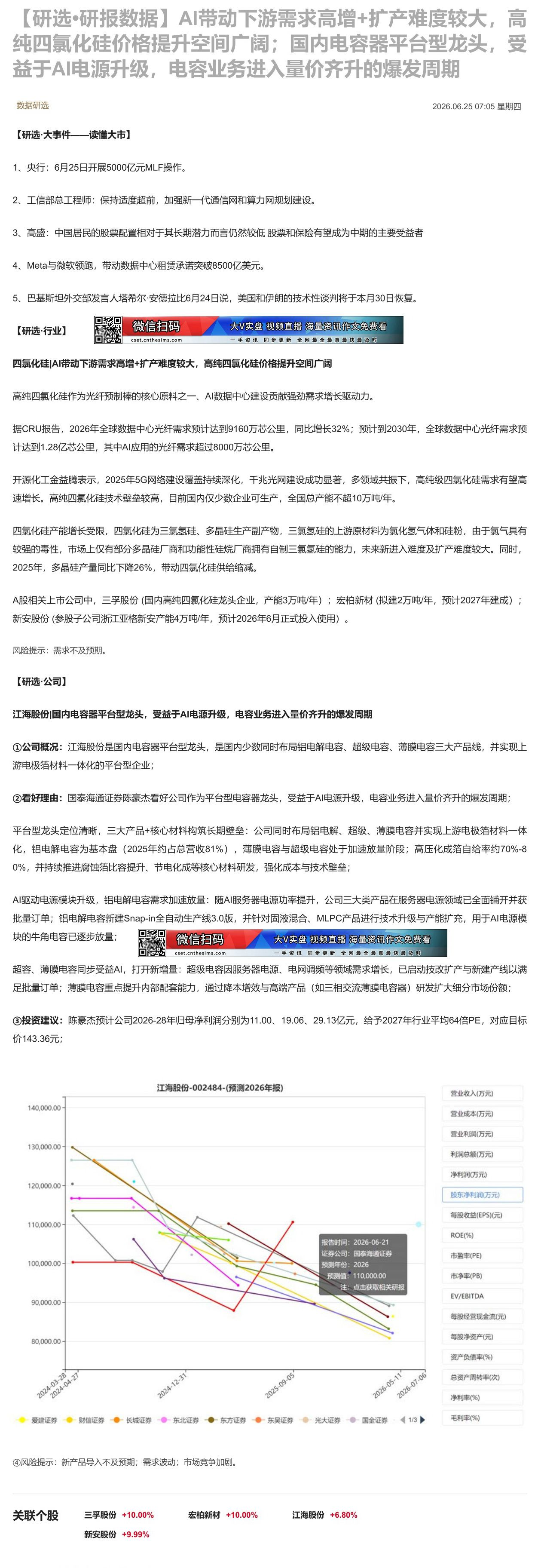 【财联VIP专栏】【研选•研报数据】AI带动下游需求高增+扩产难度较大，高纯四氯化硅价格提升空间广阔；国内电容器平台型龙......