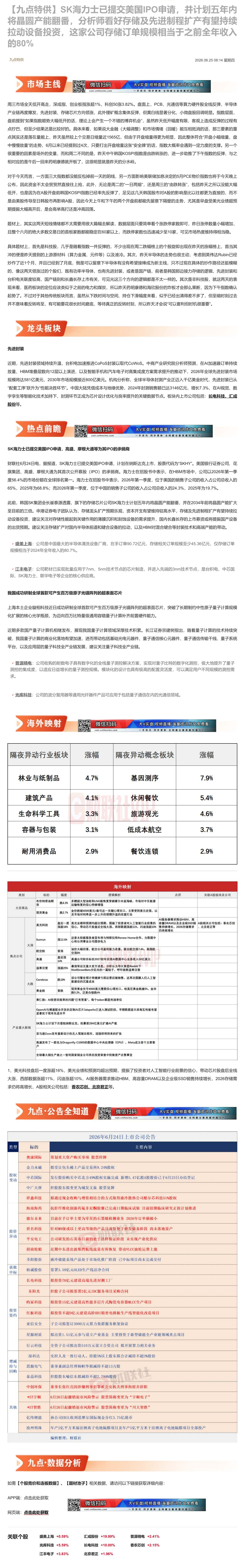 【财联VIP专栏】【九点特供】SK海力士已提交美国IPO申请，并计划五年内将晶圆产能翻番，分析师看好存储及先进制程扩产有......