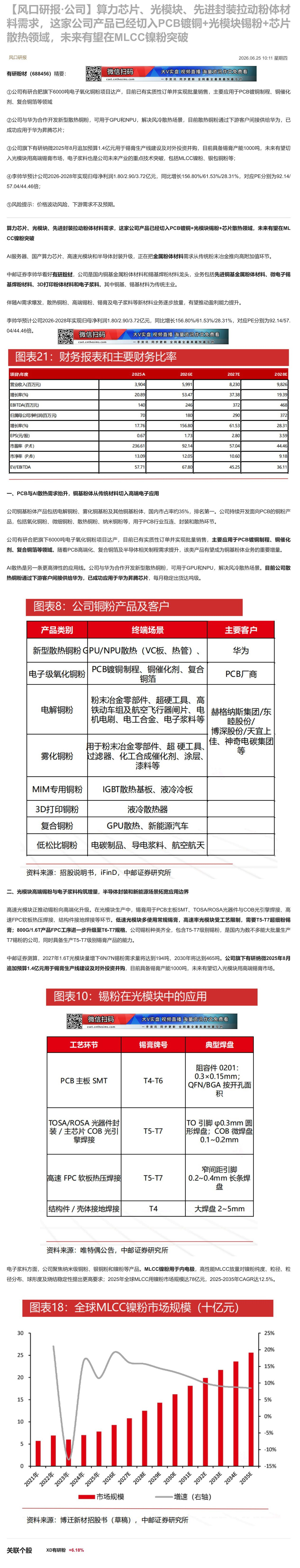 【财联VIP专栏】【风口研报·公司】算力芯片、光模块、先进封装拉动粉体材料需求，这家公司产品已经切入PCB镀铜+光模块锡......